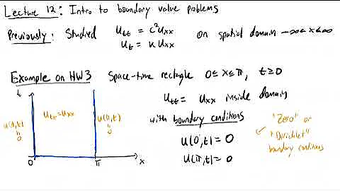 Lecture 12: Intro to Boundary Value Problems