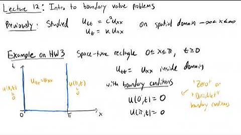 Lecture 12: Intro to Boundary Value Problems