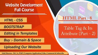 Attributes of Table Tag (Part - 2) || HTML Part - 8 || HTML tutorials for beginners
