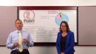 White Board Series:  Penny for Pinellas