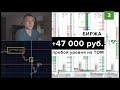 Торговля на ММВБ, срочном и валютном рынке 12-19/10