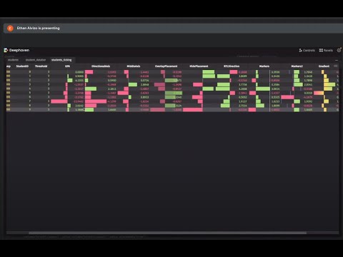 Deephaven Developer Demo (2023-07-21)