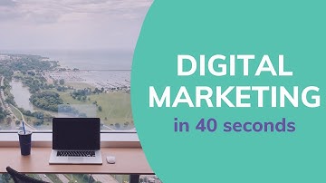 Digital Marketing Explained in 40 Seconds | Springboard Digital