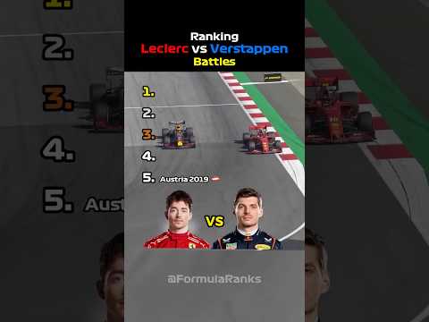 Video Ranking Leclerc vs Verstappen F1 Battles! ? ?