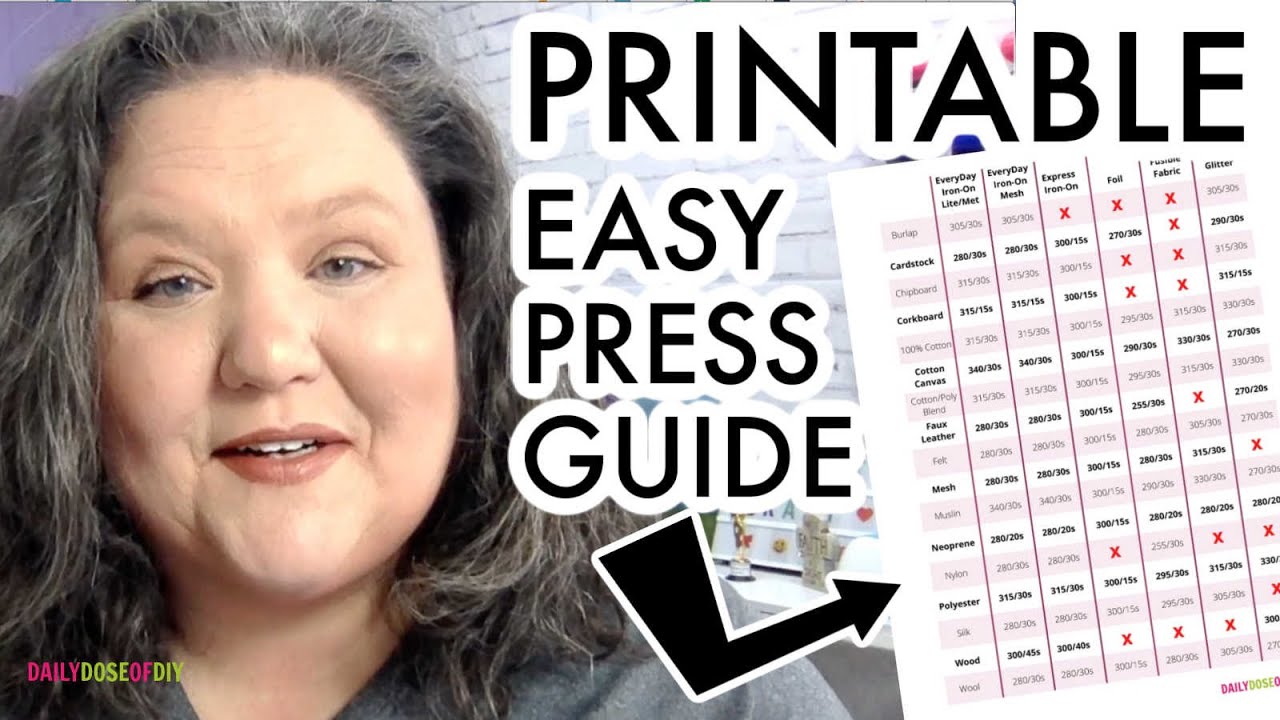 Cricut EasyPress 3 - How To Use It & More 