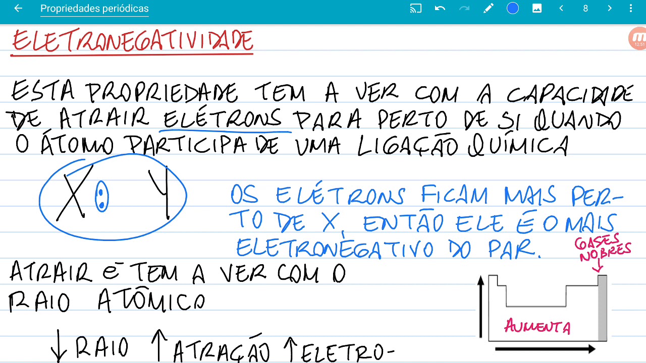 A Periodicidade Para Formulação Dos Instrumentos é Escolha Uma