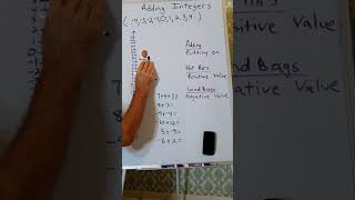 Adding Integers w/ Hot Air Balloon Model, Part 1