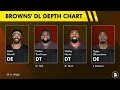Browns Making MAJOR Changes During Bye Week?