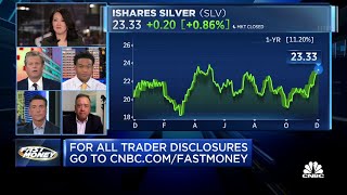 Final Trades: SPY, GLD, WRK and SLV