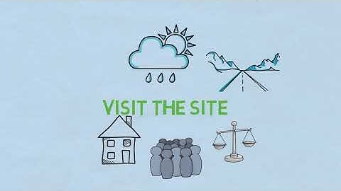 Fidic Sub-Clause 4.10-4.12