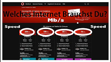 Wie schnell muss VDSL 100 sein?