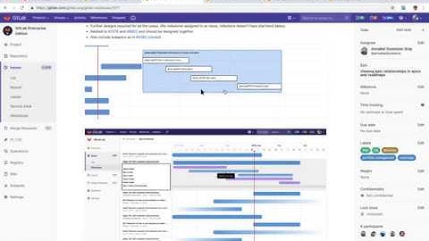 Child epics in GitLab 11.7