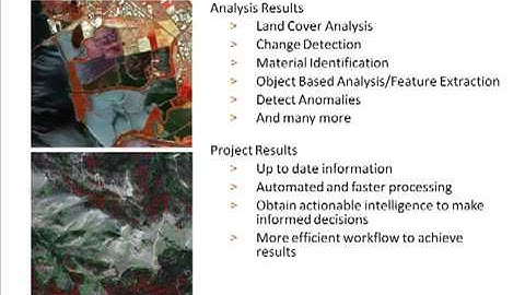 ENVI   Imagery Becomes Knowledge