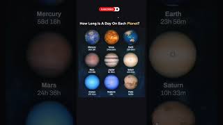 Interesting facts/Solar System, Planets, Planets revolving time
