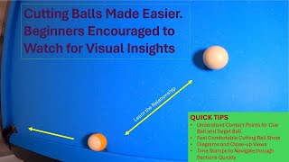 HOW TO CUT BALLS IN POOL (BEGINNER VERSION_LEVEL_101) "MAKE FROZEN BALLS ON THE RAIL EASIER!"