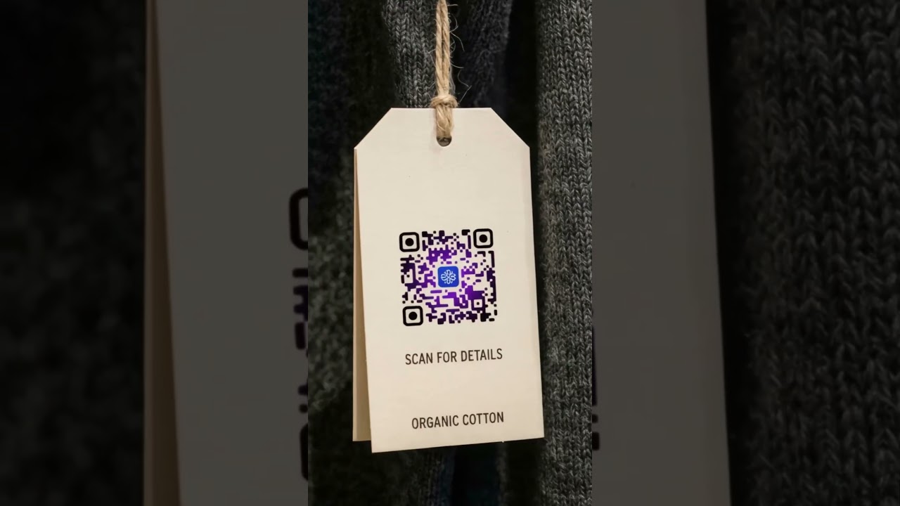 Move Your Thumb ft. Uniqode!