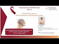 Early Post Operative Challenges Microvascular Free Flap Surgery | Dr  Radhika K | COMPLICON 2024