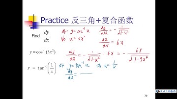 AP 微积分 中文讲授 Lecture 2.6 Inverse Differentiation反函数求导