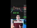 Over Trading Loses You Money