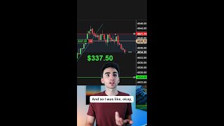 Over Trading Loses You Money