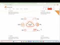 آموزش خرید و اتصال دامنه به شاپیفای - قسمت اول