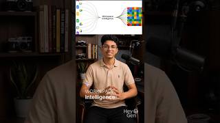 Google's New AI Update Does Your Work FOR You — Workspace Intelligence Explained.