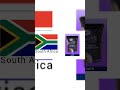 Icecream brand in south Africa #worlddata #listdata #shortvideo #gk #history