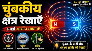 🔥 Magnetic Field Lines Explained in Hindi | Properties, Direction &amp; Magnetism | Class 10 Physics