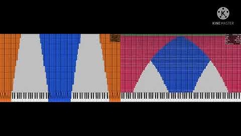 Funnel Transition Test v1 vs v2 Comparison Side by Side