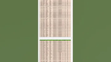 LNMU UG 1st Marit List Session 2025 29 Lnmu Ug Marit List 