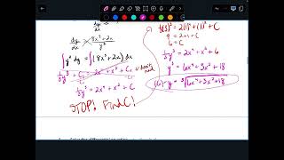 Unit 7 Day 3: Separable Equations Part 1