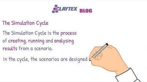 Automated Testing Methodologies for Autonomous Vehicles - Claytex Tech Blog