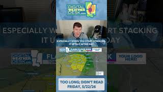 TOO LONG; DIDN'T READ | Friday, May 22, 2026