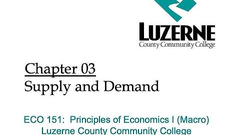 ECO 151 Chapter 03 PowerPoint Lecture - Part A