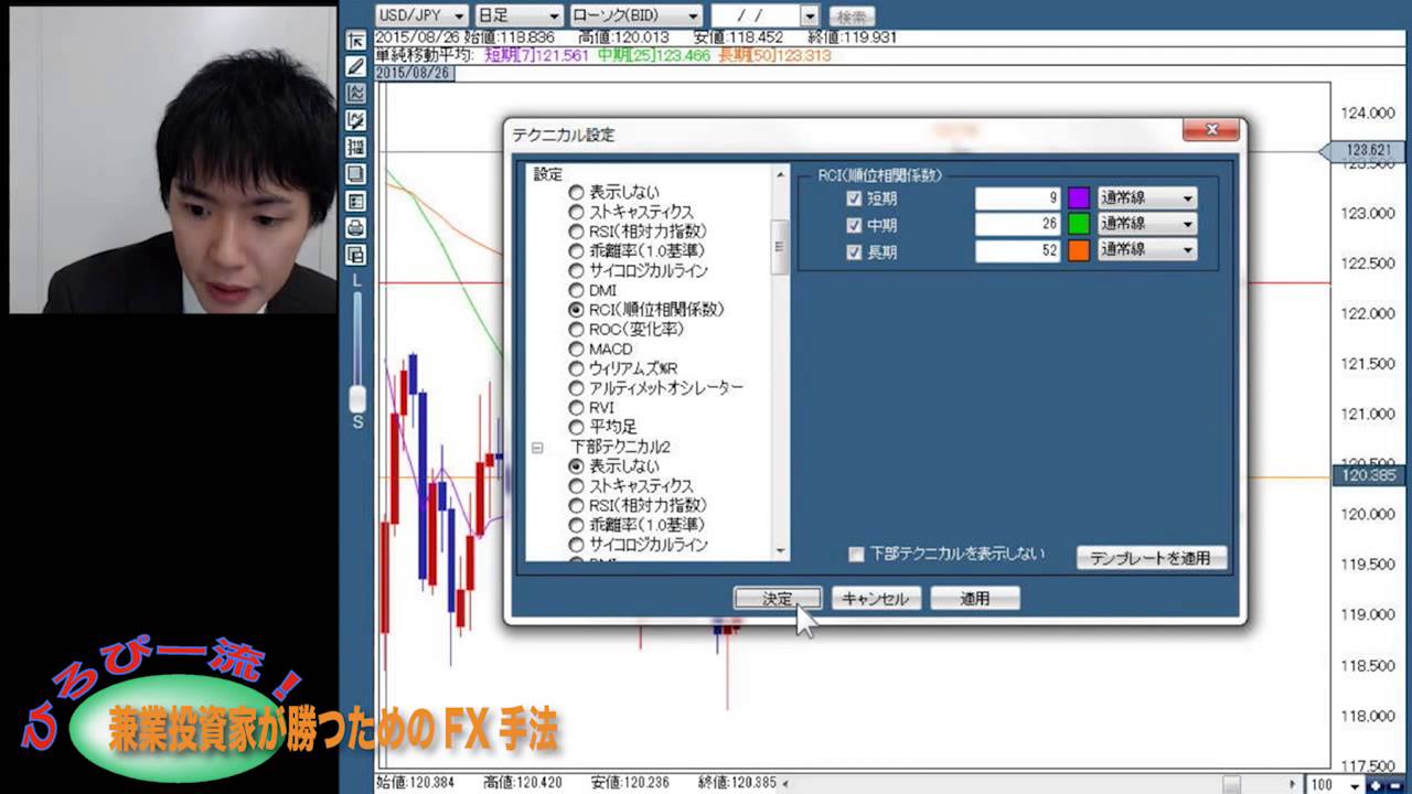 ひろぴーの兼業投資家がＦＸで成功する投資術｜JFX
