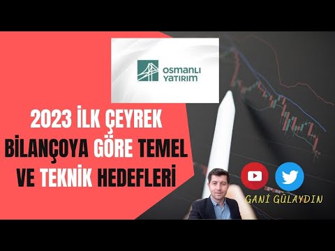 OSMEN 2023 İLK ÇEYREK BİLANÇOYA GÖRE TEMEL VE TEKNİK HEDEFLERİ