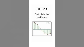 Gradient Boosting Explained in 1 minute!!! #GradientBoosting #ai #machinelearning  #datascience