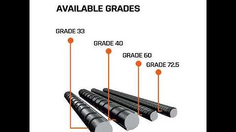 Deformed Bar are in stock