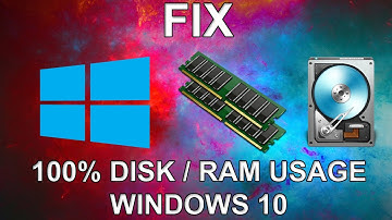 100% Disk / Ram usage (FIX) (Windows 8 / 8.1 / 10)