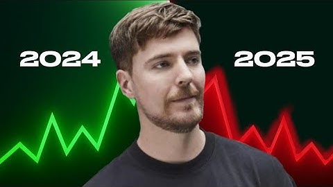 YOUTUBE ПОСТЕПЕННО УМ€РАЕТ 