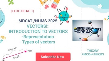 Vectors -Mdcat Lecture 1 | Introduction & Representation of Vectors | MDCAT Physics 2025 |Theory+mcq