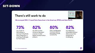CDO Sit-Down Sydney Aug 2022 - Precisely intro Data Integrity