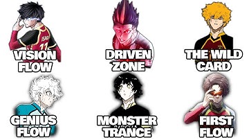 Every FLOW STATE in BLUE LOCK Explained in 16 Minutes