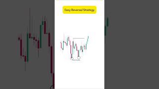 Perfect Reversal Trade Strategy! 📉➡️📈 #smartmoneyconcept #priceaction #trading #forex #reversal