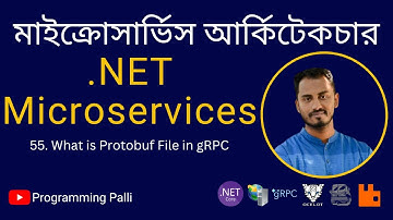 55.  Understanding Protobuf File in gRPC Services: A Comprehensive Overview | What is .proto File