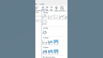 Excel Line Graphs for Linguistic Data