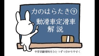 中学受験 理科 動画解説 力のはたらき⑨ 定滑車と動滑車