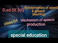 mechanism of speech production, paper-08 (fundamentals of speech and speech teaching)