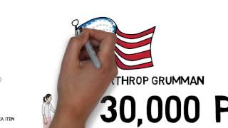 Supply Chain Whiteboard Video