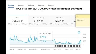 How Much I made from 700,000 Views on YouTube will SHOCK you